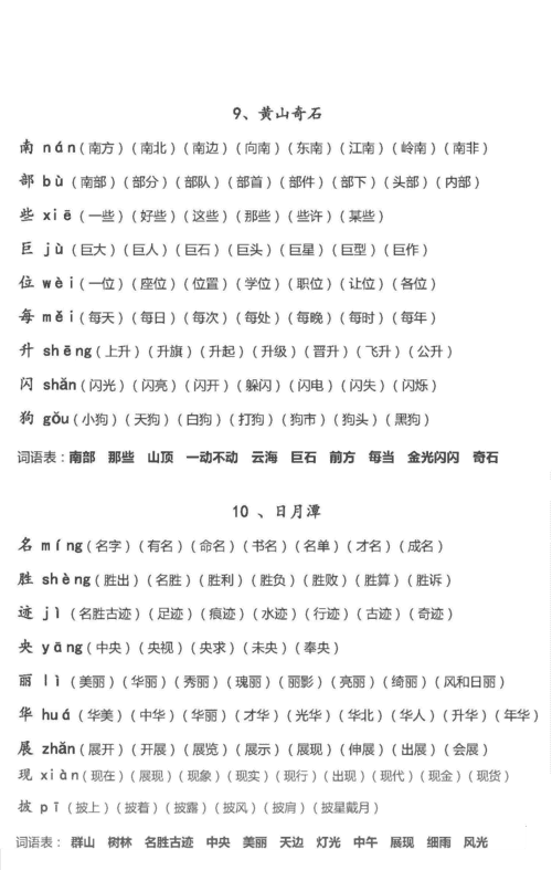 化的组词二年级上册,化字可以组什么词图4