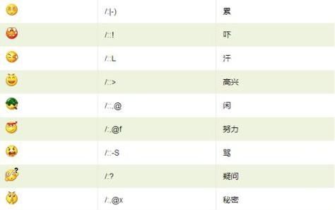 微信网名符号昵称大全,带特殊符号的微信名字大全图3