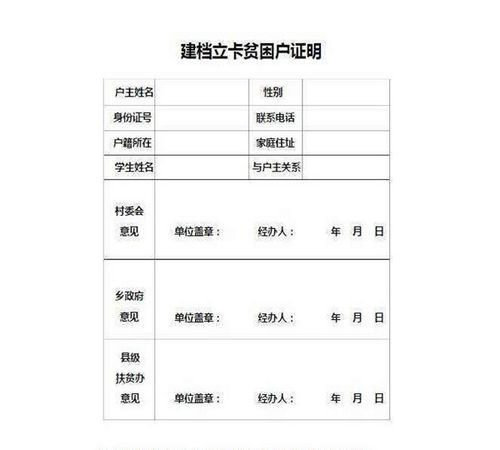 建档立卡户是什么意思,建档立卡户是什么意思