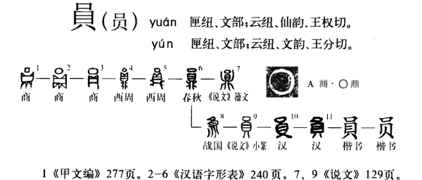 员的部首,员的笔顺和部首图4