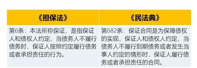 债权担保的保证要注意什么问题,债权担保的保证要注意什么问题图3