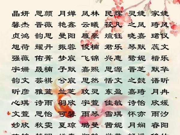 给孩子取名字大全2020免费男,2020男宝宝名字大全洋气图7