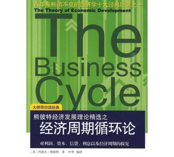 60年是什么周期,熊彼特周期的周期长度为50-60年它产生的原因是什么图1