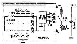 汽车发电机充电原理,汽车是靠什么充电的图1