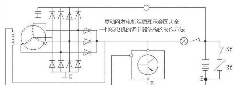 汽车发电机充电原理,汽车是靠什么充电的图2