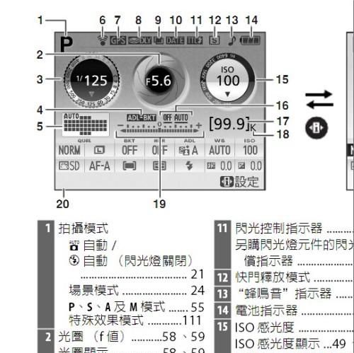 d5200如何设置光圈,尼康d500m档怎么调光圈图4