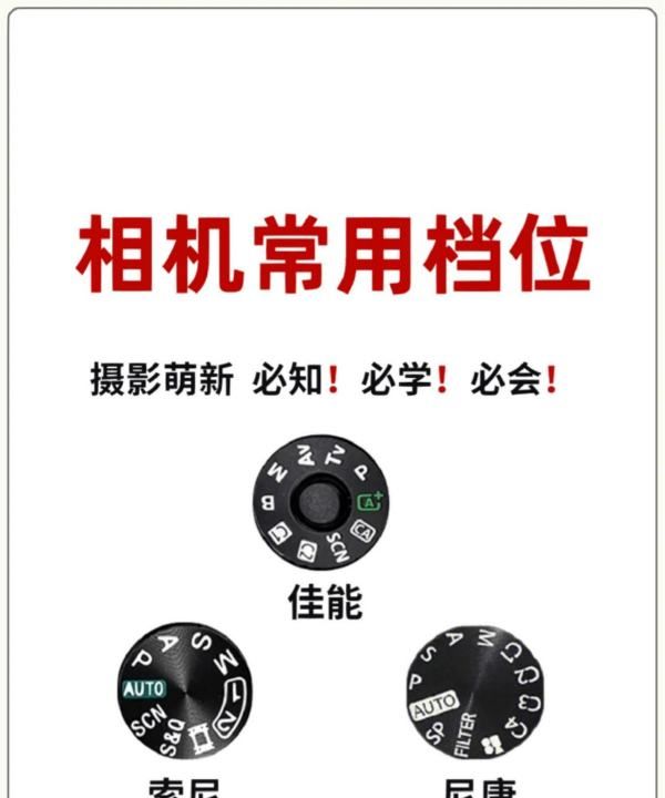 拍人像用什么档,相机的常用档位的功能及优缺点