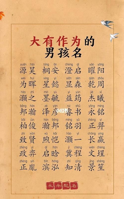 龙凤胎小名叠字洋气,双胞胎乳名202寓意好叠字名图4