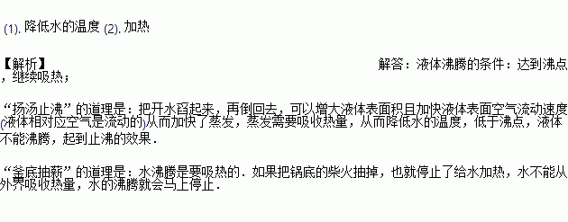 扬汤止沸不如釜底抽薪什么意思,扬汤止沸不如釜底抽薪什么意思图2