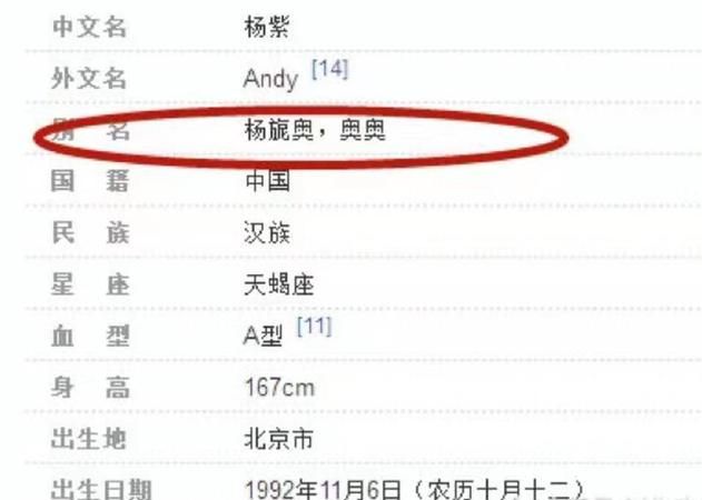 用自己的名字起艺名,用自己名字取公司名好不好