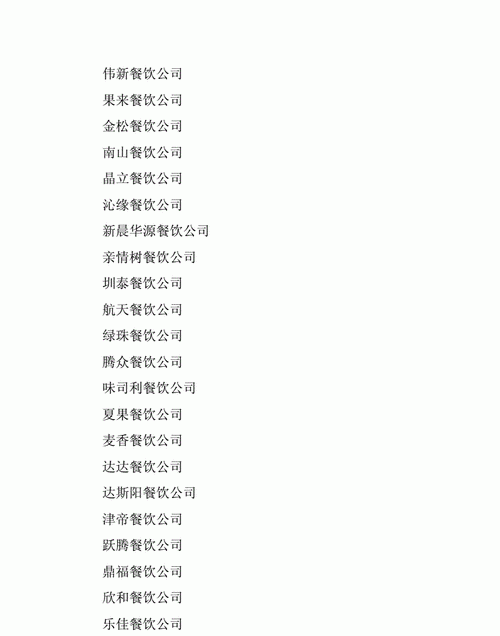 经典公司名字大全,00个好听到爆的公司名字