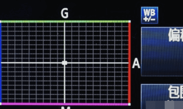 单反如何调白平衡，怎么调单反白平衡图4