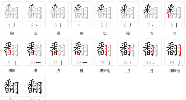 翻的拼音和笔顺,翻的拼音词语图4