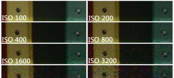 感光度是什么意思，手机照相中的iso是什么意思图1