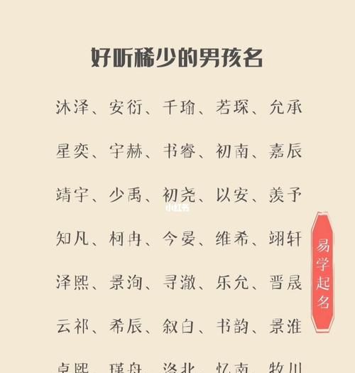 牛年男宝宝名字大全,牛宝宝起名字大全男孩 吉利且好听的男孩名字图4