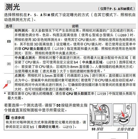 尼康d7000怎么测光,尼康d7000怎么恢复出厂设置方法图2