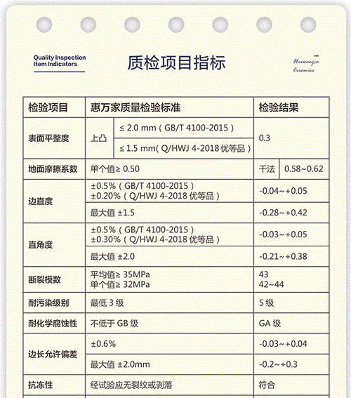 照片质量和哪些参数有关,怎样判断照片中人物的左右图1