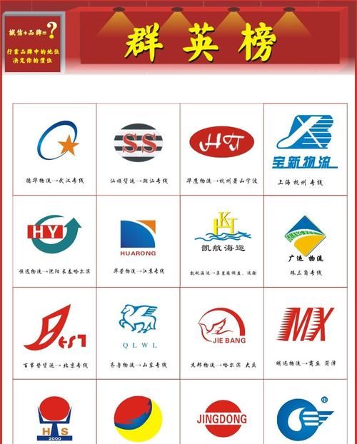 物流公司名字大全,物流公司名称起名大全图1