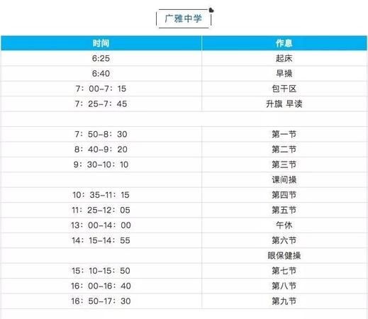 曝光时间怎么看,如何查看每帧的曝光时间长短图2