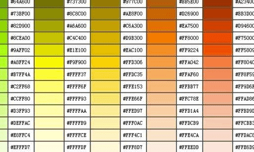 qq炫酷昵称代码大全,qq群昵称彩色字体代码大全图2