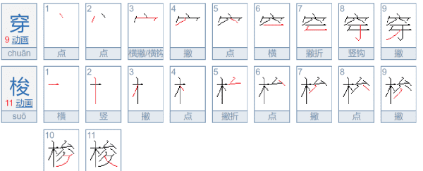 穿梭的拼音,穿梭的拼音图4