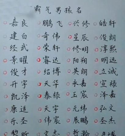 给女宝宝取名什么字好,给女孩取名字取什么名字好听图9