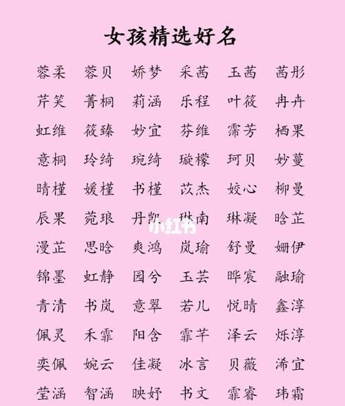 女宝宝的名字独特的,2020小宝宝女孩名字大全图3