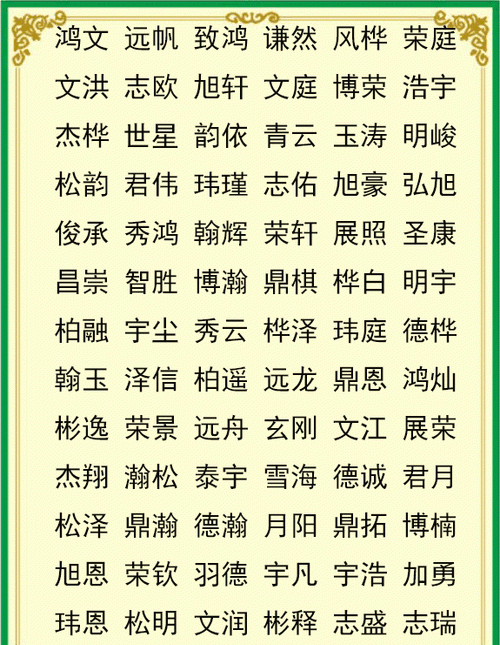 胡姓可以打00分的名字,胡姓起名简单大方图2