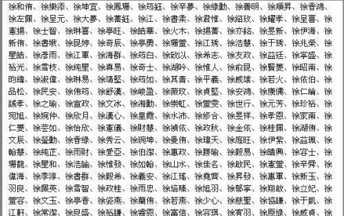 男孩大气名字大全,大气的男孩名字图7