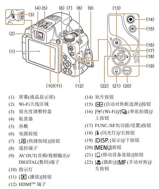 尼康m档怎么调光圈图4