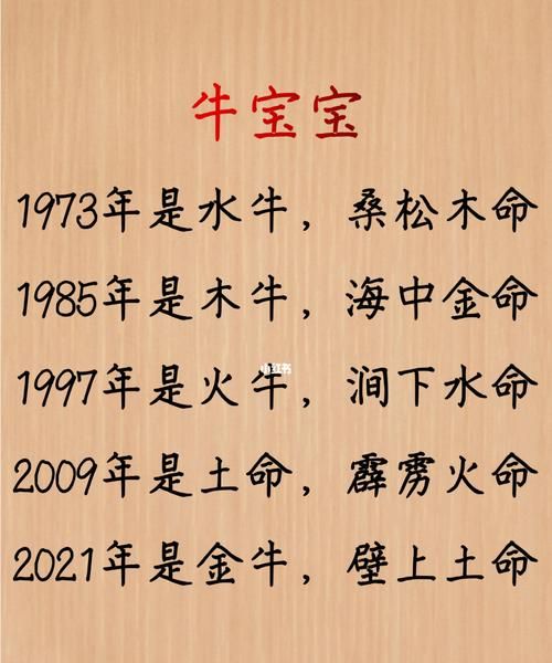 属牛男宝宝起名,牛年宝宝起名字男孩202免费图3