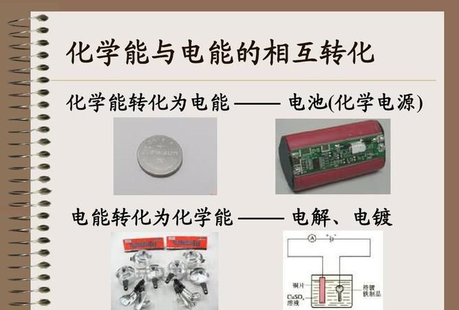 干电池是什么能量转化成了电能,干电池工作时将什么能转化为什么能图2