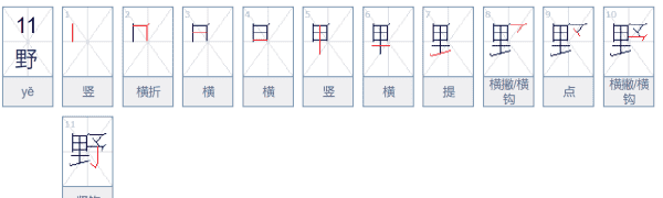 野的部首,野部首是什么