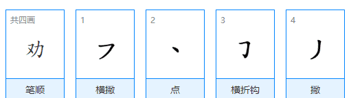 劝的部首是又还是力,劝的部首是什么部图4