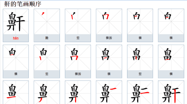 臂的部首和结构,鼻组词部首结构组词图1