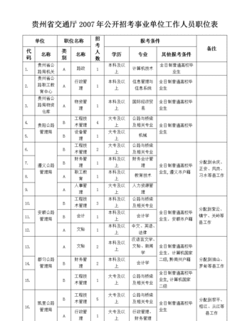 事业单位员工是什么职业,在事业单位上班的员工叫什么称呼图4