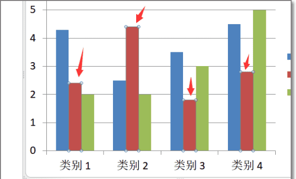 数据标志为显示值怎么设置,在excel中怎么让数字累计图10