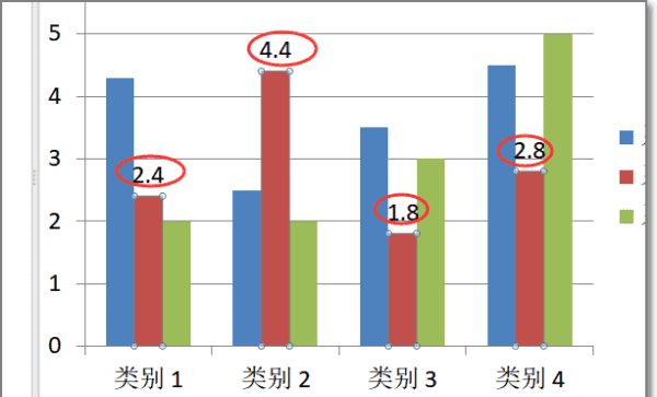 数据标志为显示值怎么设置,在excel中怎么让数字累计图12