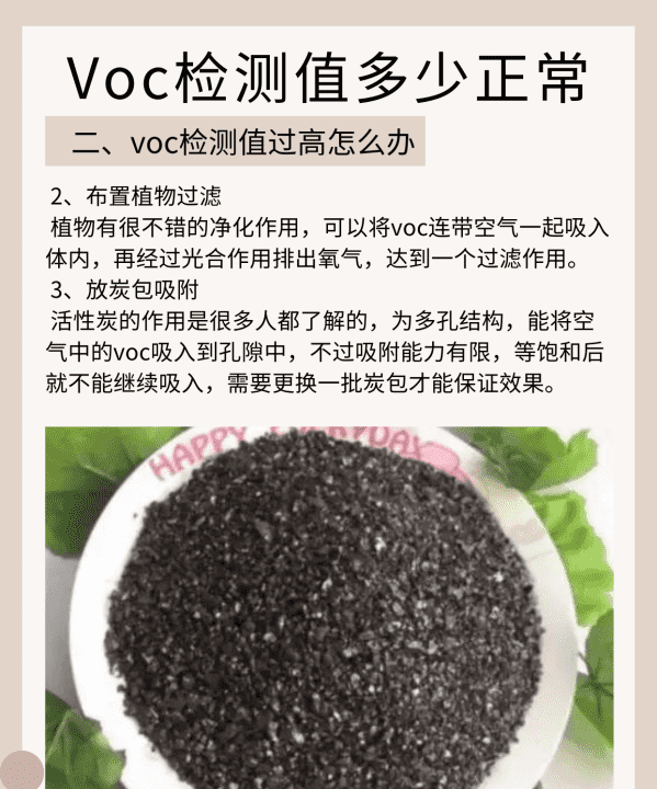 室内voc多少算正常,室内voc标准值是多少mgm3图4