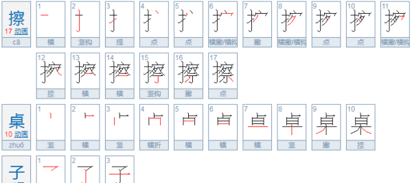 擦桌子的拼音,擦桌子的拼音怎么写图5