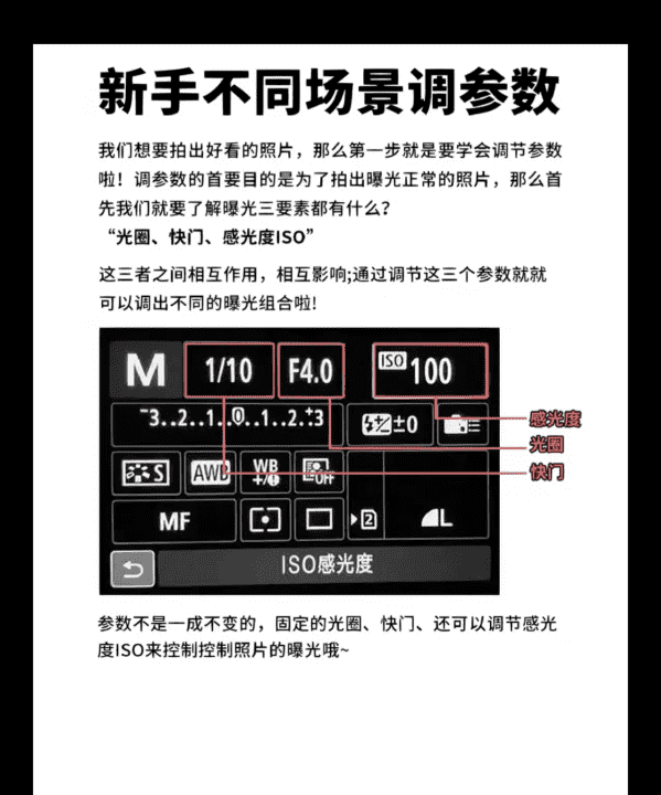 拍合影怎么样调相机参数，相机参数怎么调佳能相机参数怎么调图3