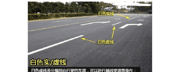 白实线两边的虚线什么意思,道路上实线两边虚线表示什么意思图1