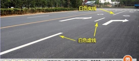 白实线两边的虚线什么意思,道路上实线两边虚线表示什么意思图2