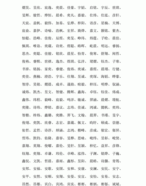 品牌名字大全0000个,商标名字0000个 二字推荐释义是什么图3