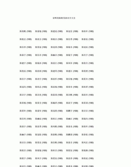 最流行的名字男孩,最受欢迎的00个好听的男孩名字大全图3