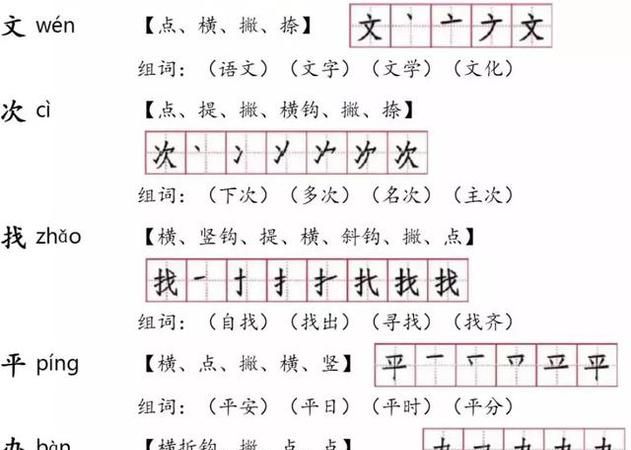 条的拼音组词部首,条怎么拼音图1