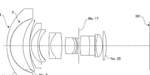 镜头结构图怎么看,镜头结构图怎么看图1