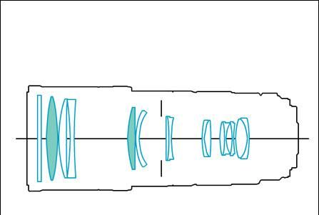 镜头结构图怎么看,镜头结构图怎么看图2