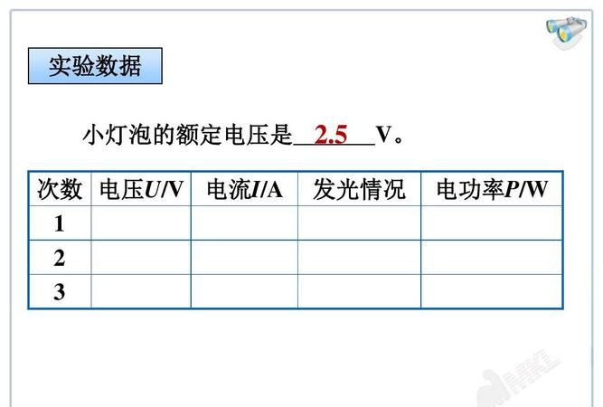 灯泡的功率是什么意思,灯泡的功率是什么意思图2