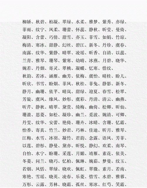 简短可爱名字呆萌2个字,两个字一样的女孩名字可爱独特